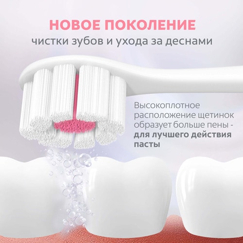 Тонкое основание головки щетки для легкой чистки задних зубов  