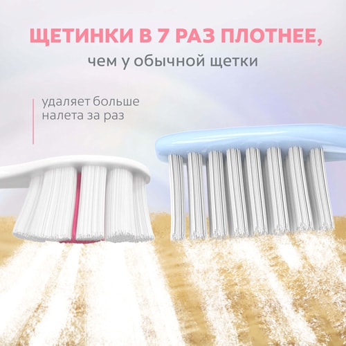 Пенная глубокая чистка